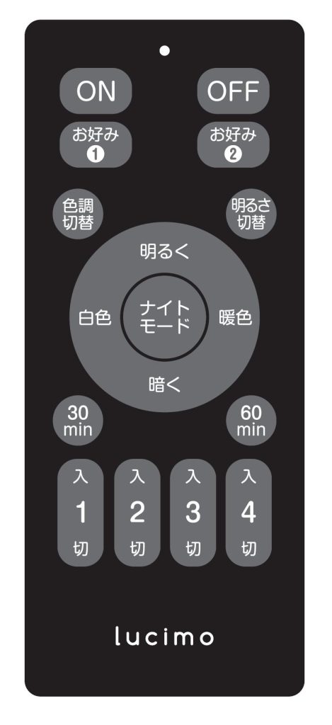 【LUC-RC-01リモコン】プレゼント｜管理番号：cr945697